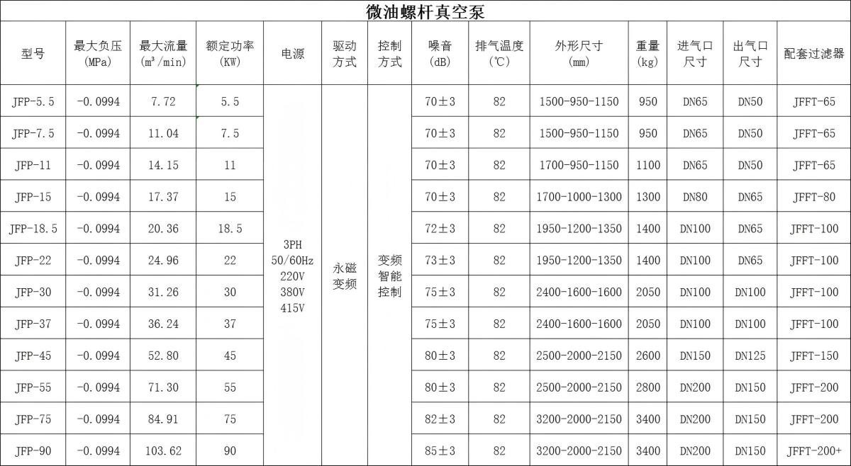 微油螺桿真空泵